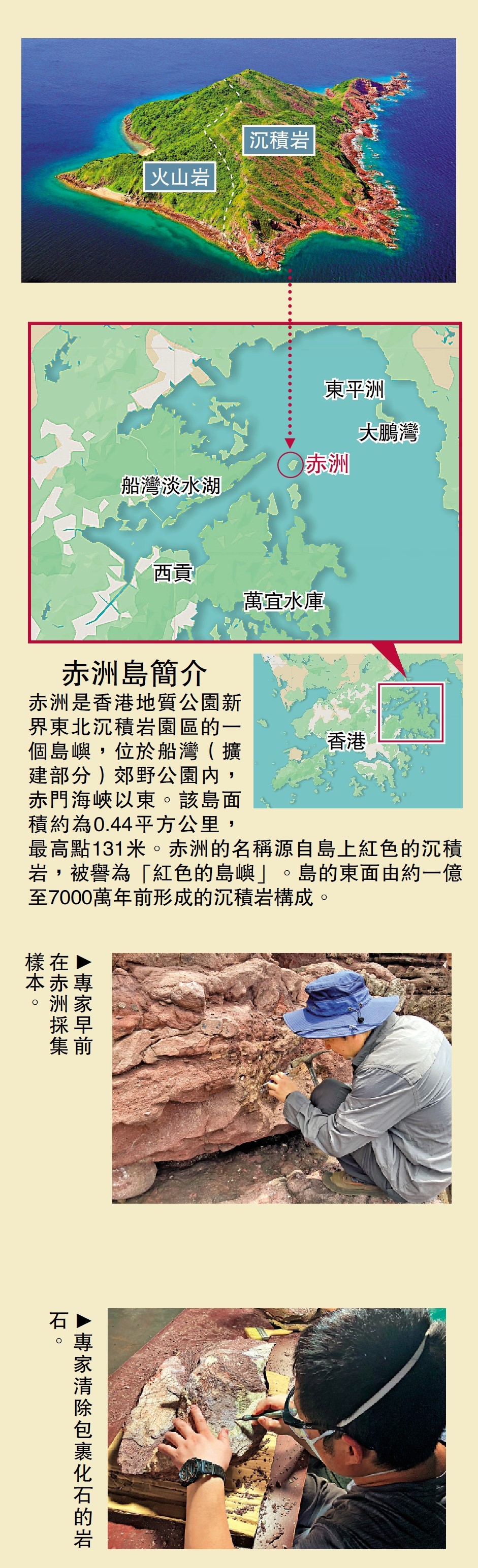 　　圖：赤洲島簡介