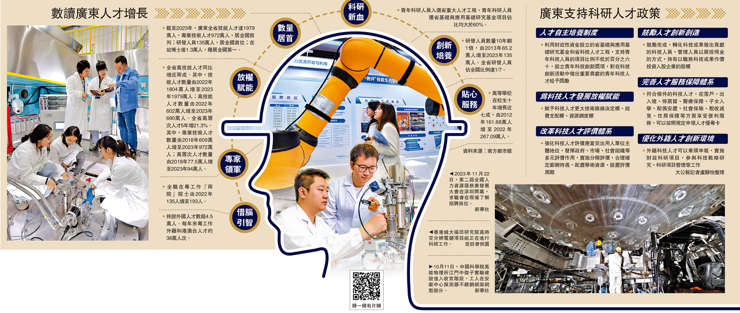 　　圖：數讀廣東人才增長、廣東支持科研人才政策