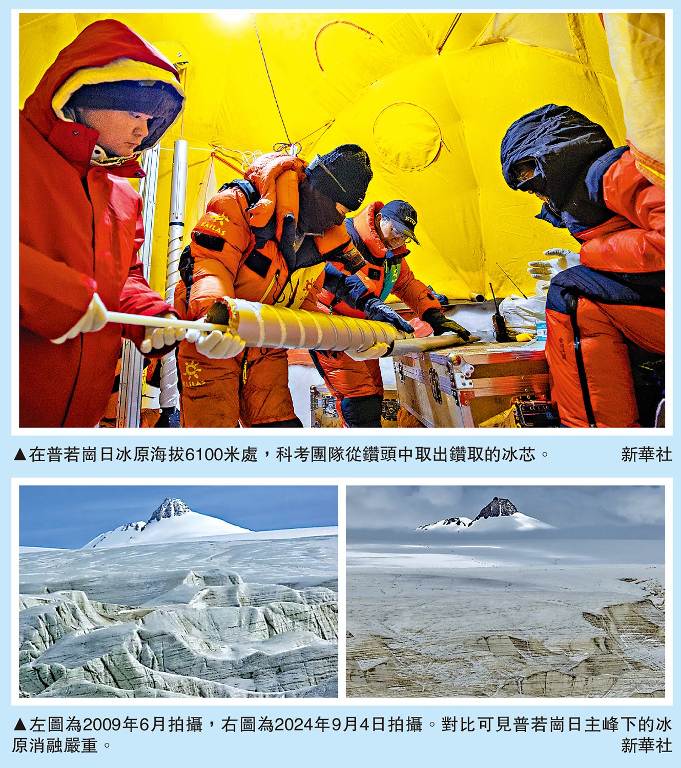 　　上圖：在普若崗日冰原海拔6100米處，科考團隊從鑽頭中取出鑽取的冰芯。下圖：左圖為2009年6月拍攝，右圖為2024年9月4日拍攝。對比可見普若崗日主峰下的冰原消融嚴重。\新華社