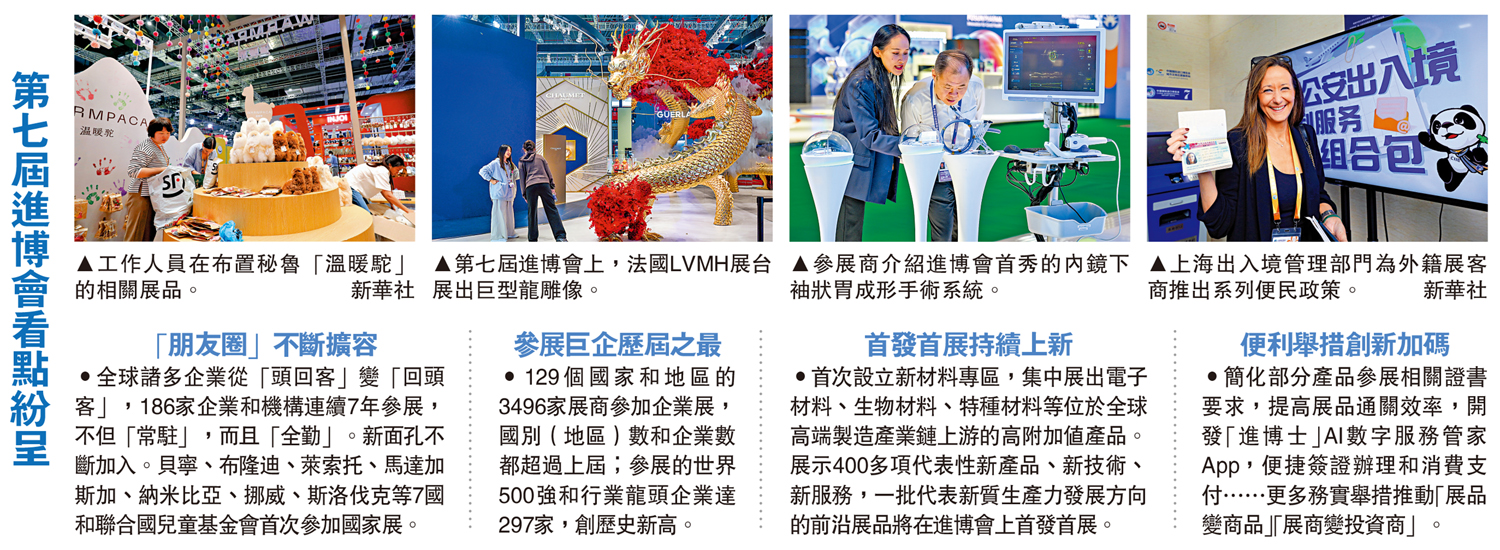 　　圖：第七屆進博會看點紛呈