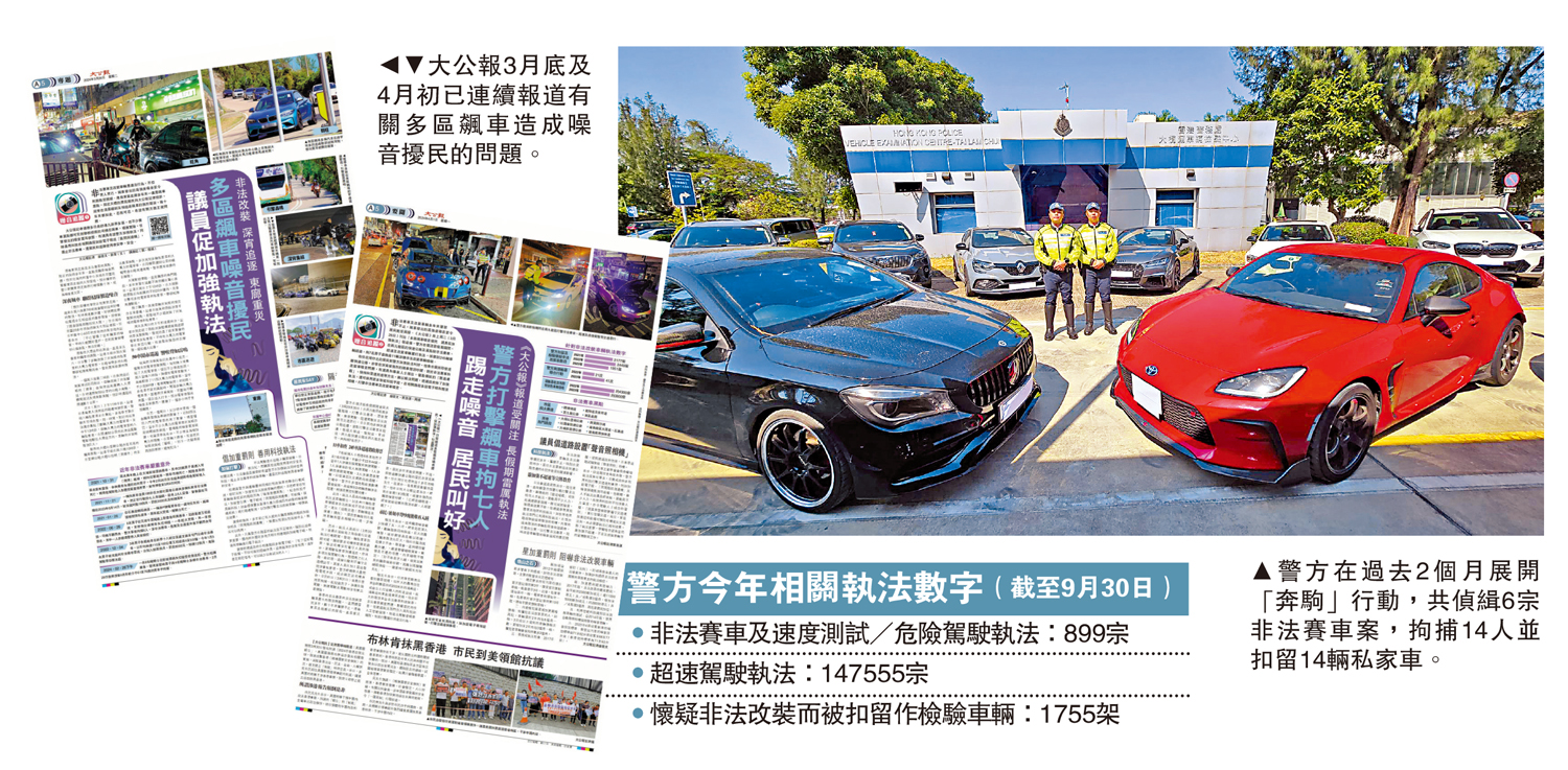 　　圖：警方在過去2個月展開「奔駒」行動，共偵緝6宗非法賽車案，拘捕14人並扣留14輛私家車。