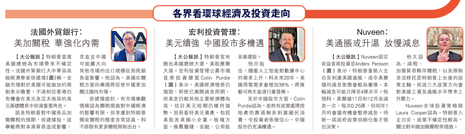 　　圖：各界看環球經濟及投資走向