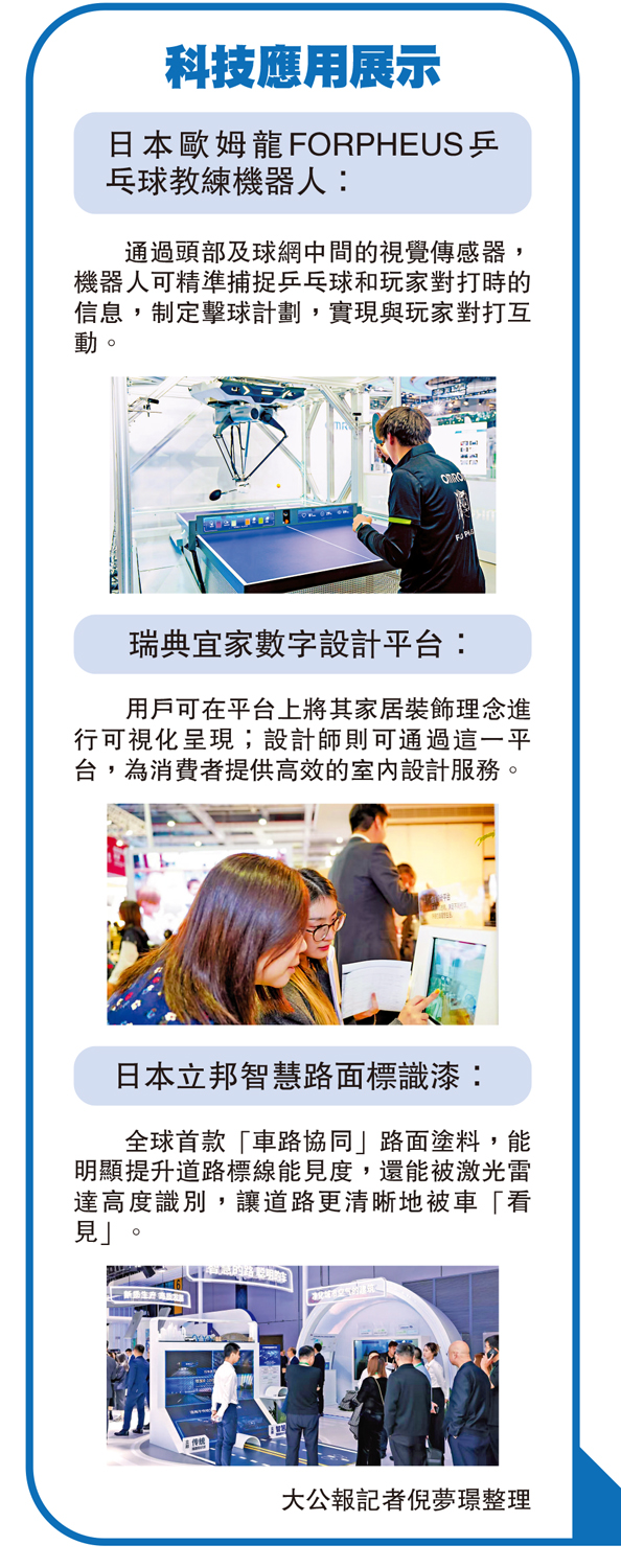 　　圖：科技應用展示