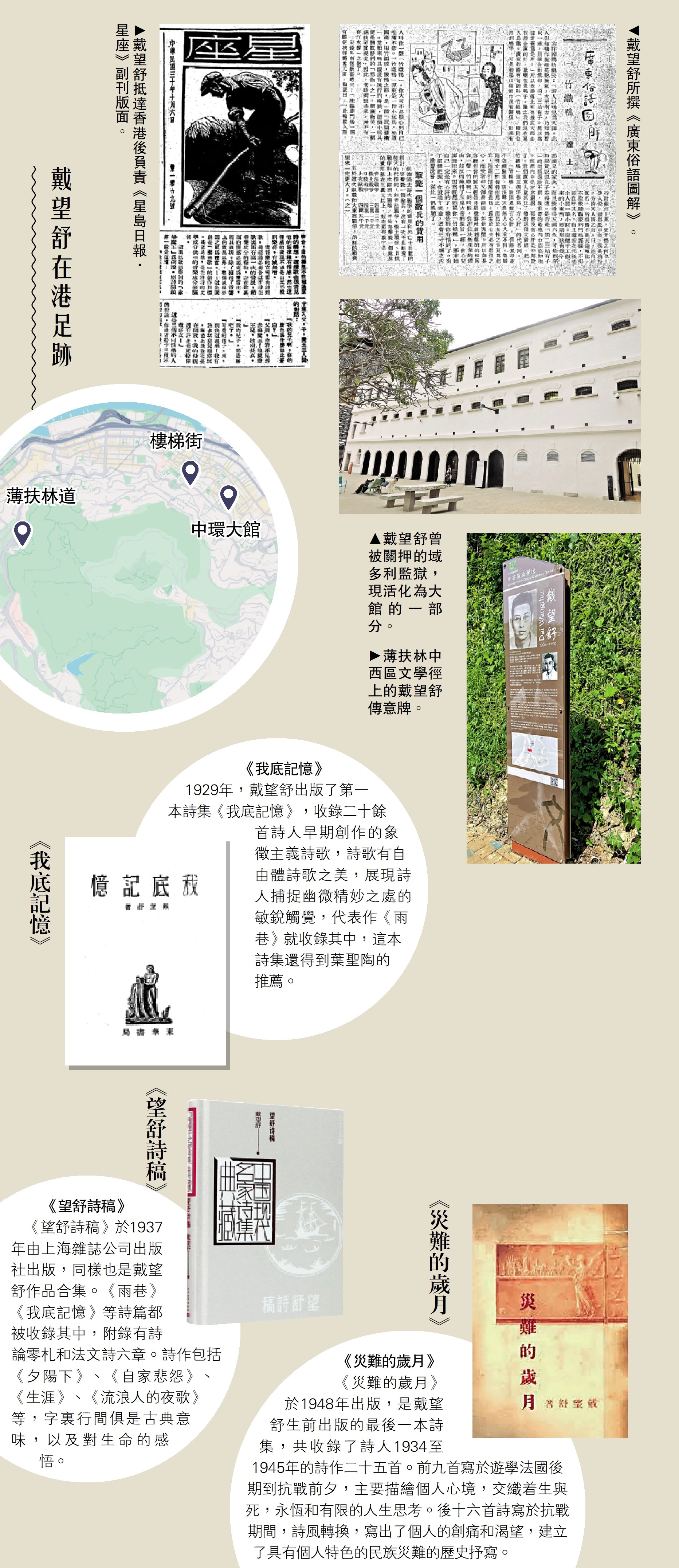 　　圖：戴望舒在港足跡