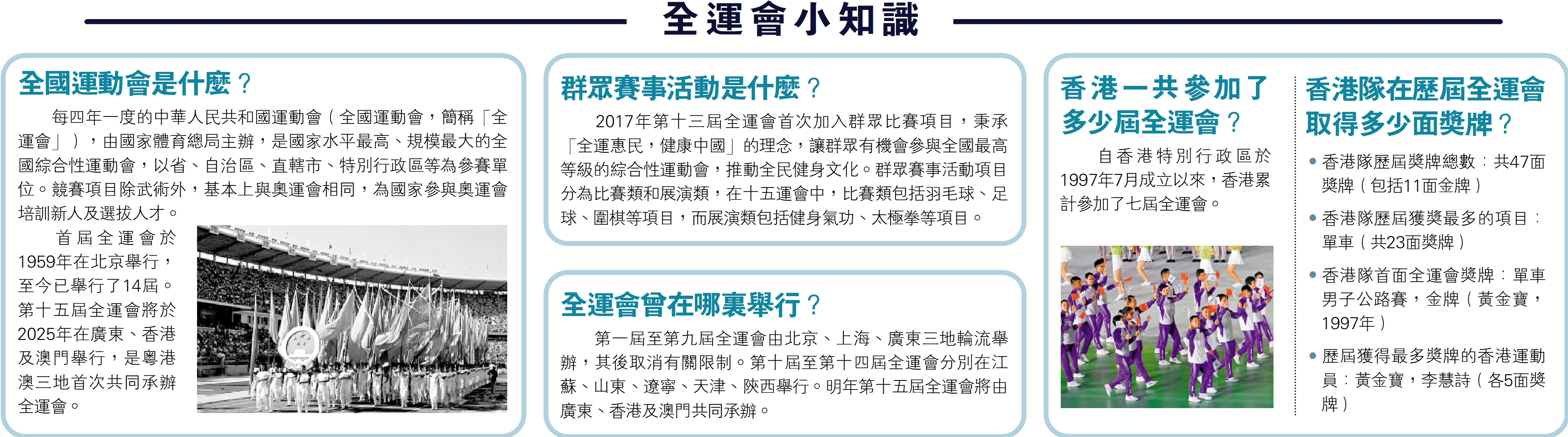 　　圖：全運會小知識