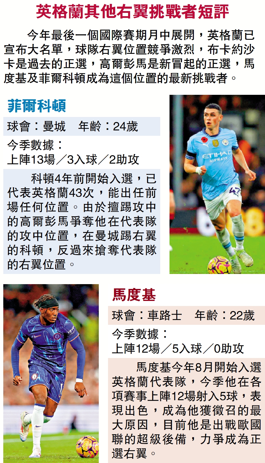 　　圖：彭馬撼沙卡翼鋒決勝負