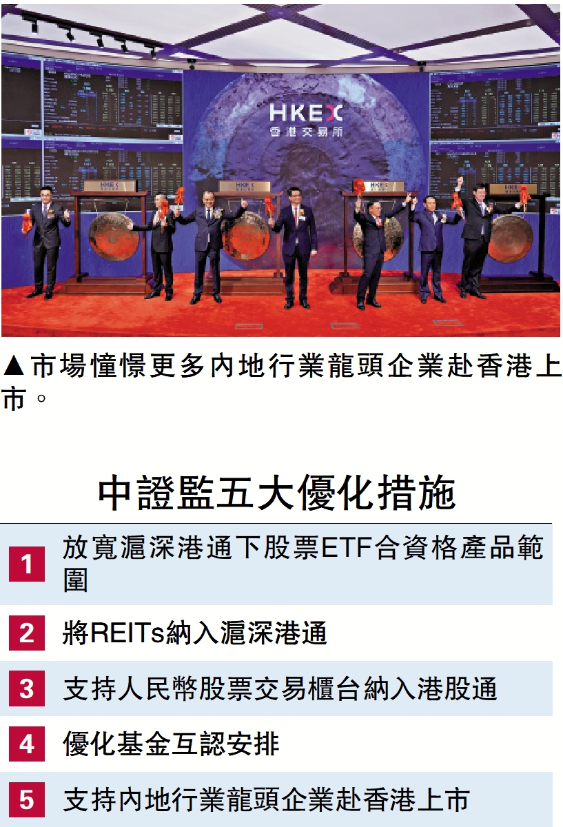 　　圖：市場憧憬更多內地行業龍頭企業赴香港上市。