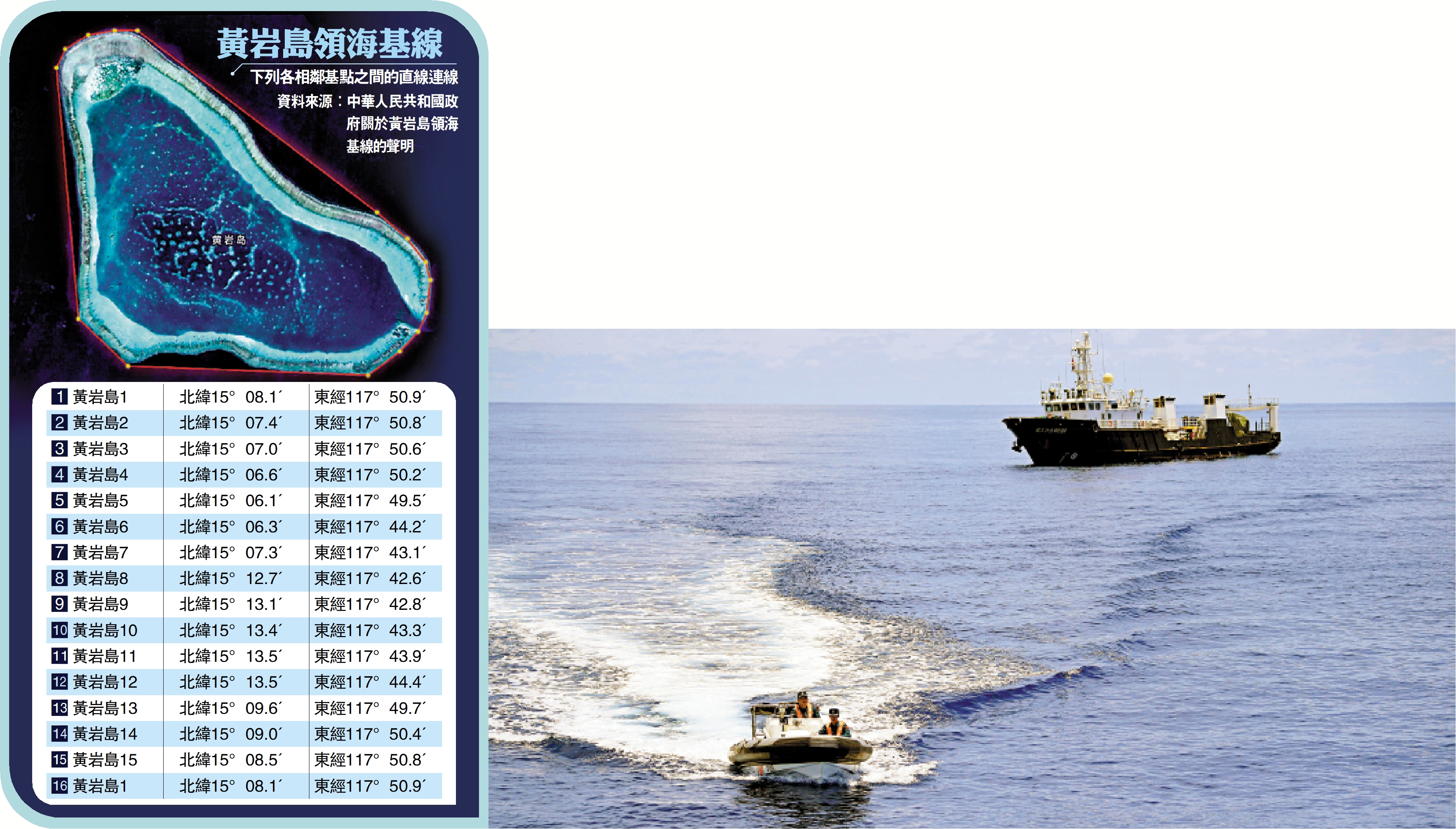 　　圖：今年7月，中國海警局直屬第三局的鶴寶艦順利完成當輪黃岩島巡航值守任務。\新華社