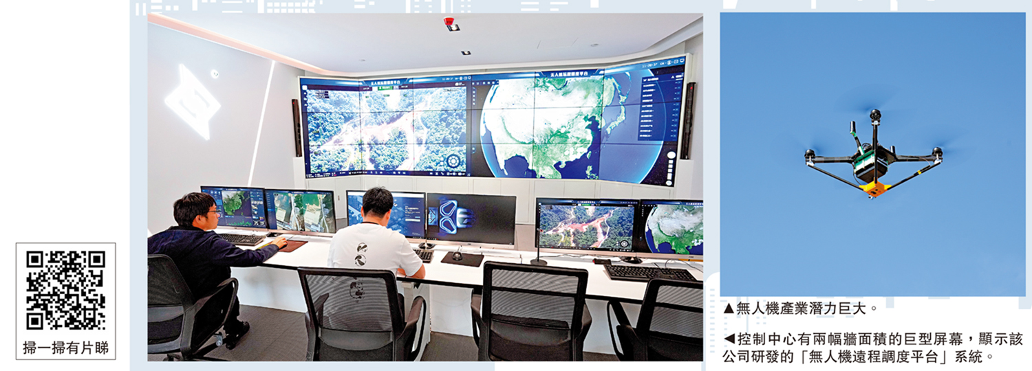 　　左圖：控制中心有兩幅牆面積的巨型屏幕，顯示該公司研發的「無人機遠程調度平台」系統。右圖：無人機產業潛力巨大。