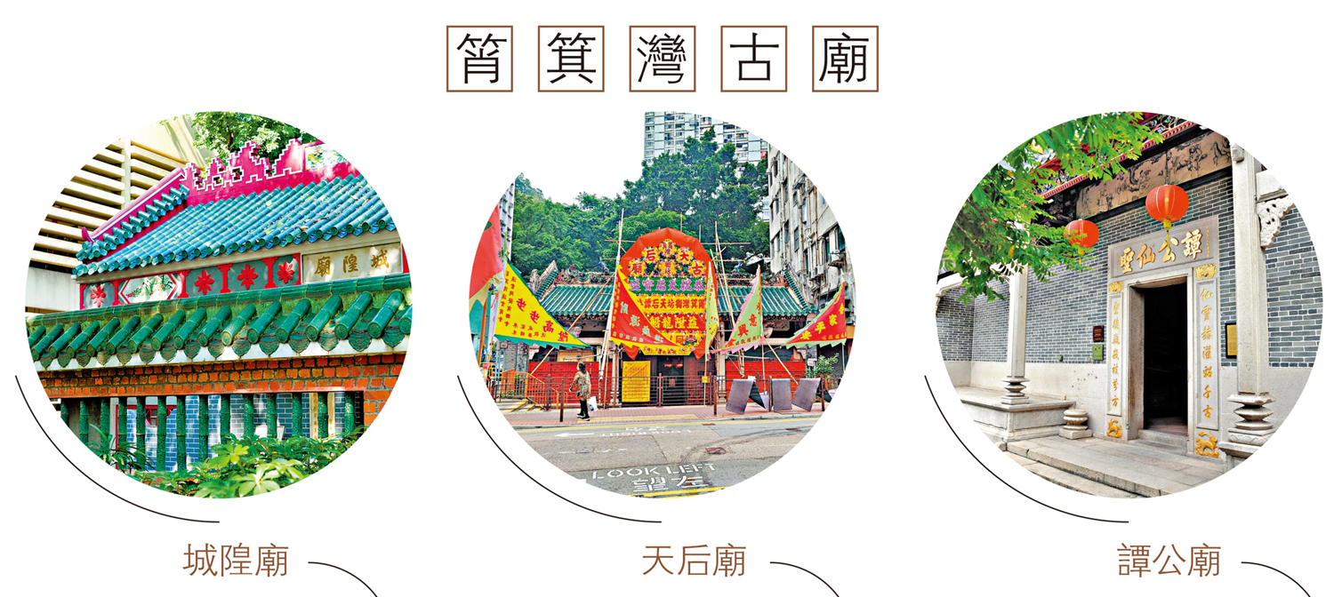 　　圖：筲箕灣古廟