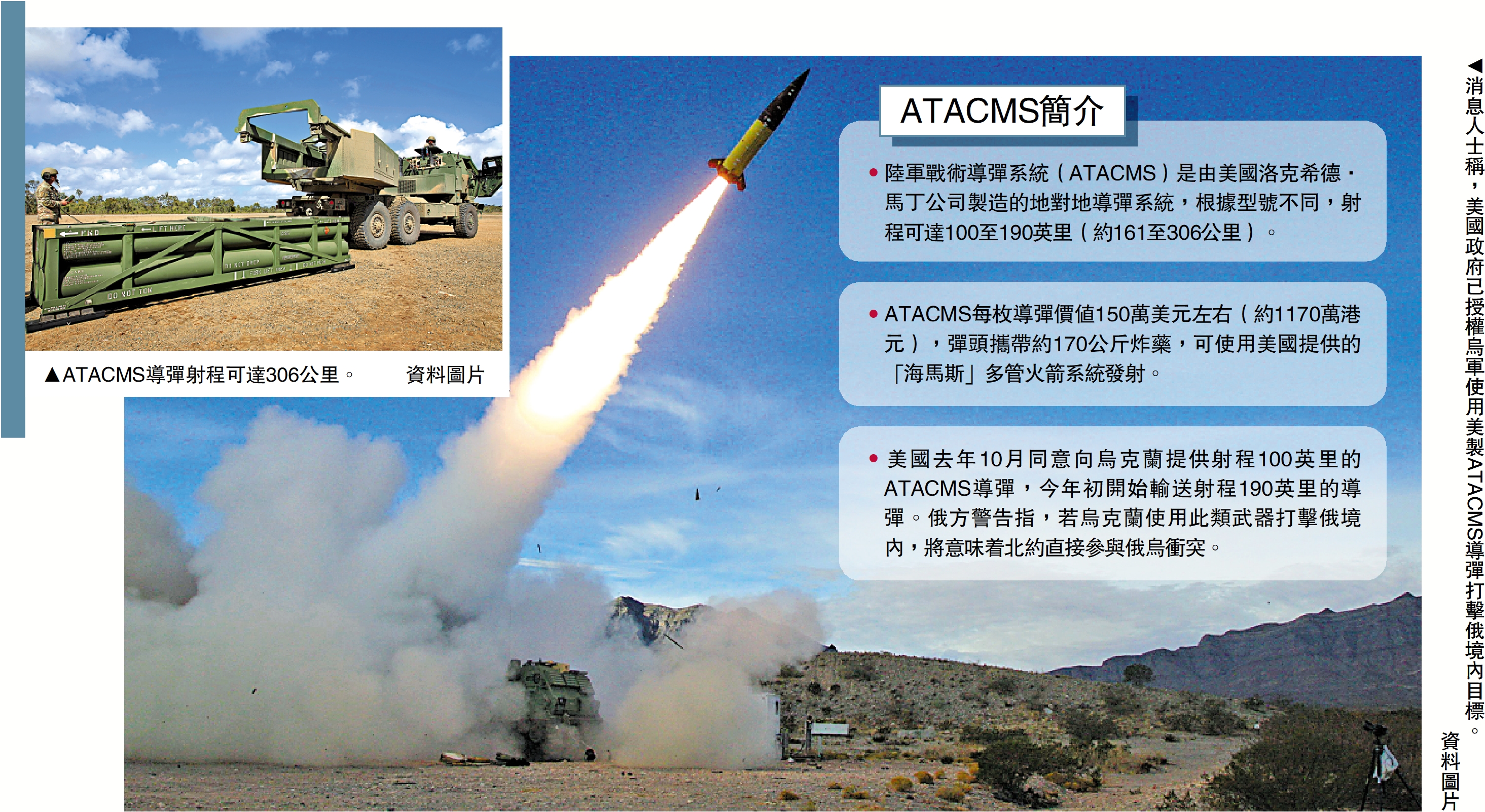 　　圖：消息人士稱，美國政府已授權烏軍使用美製ATACMS導彈打擊俄境內目標。\資料圖片