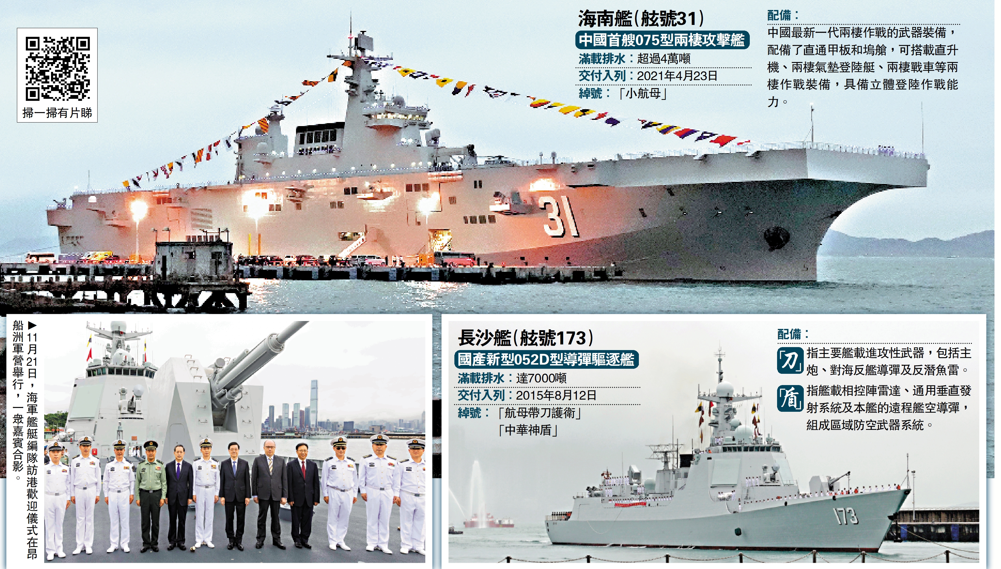 　　圖：海南艦長沙艦訪港 市民：為祖國自豪