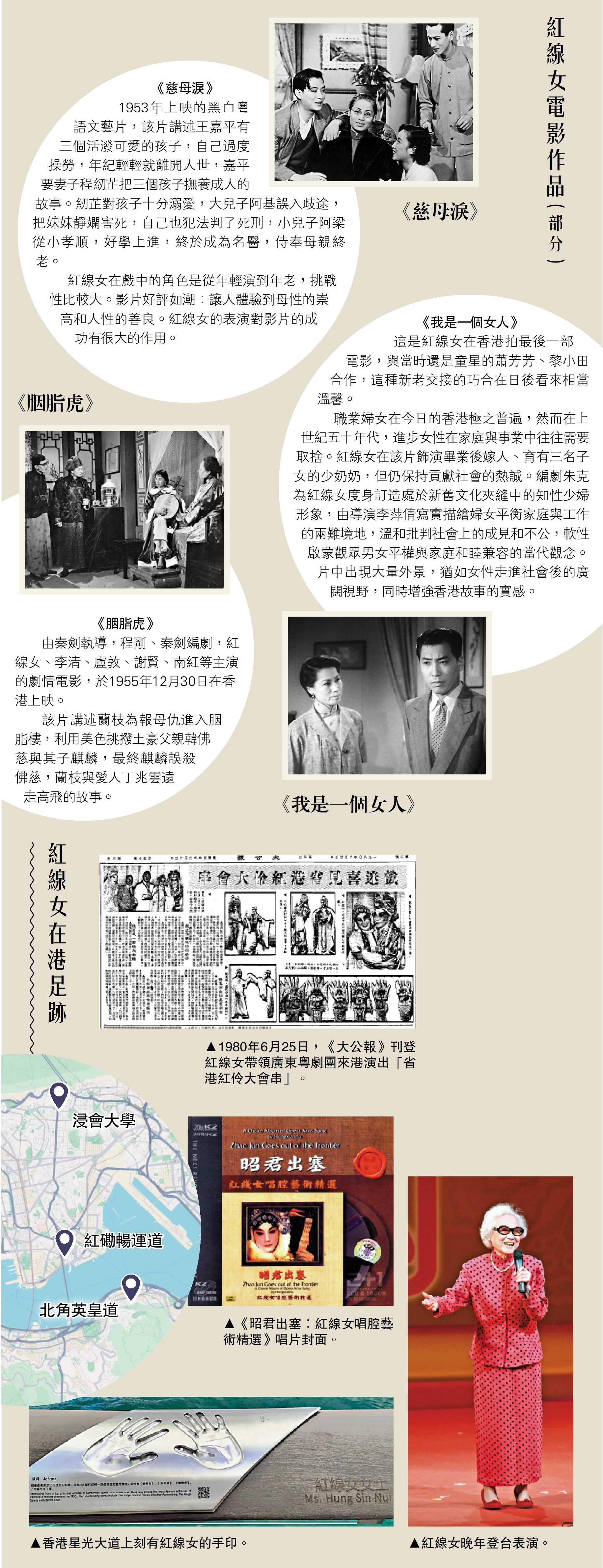 　　圖：紅線女電影作品（部分）