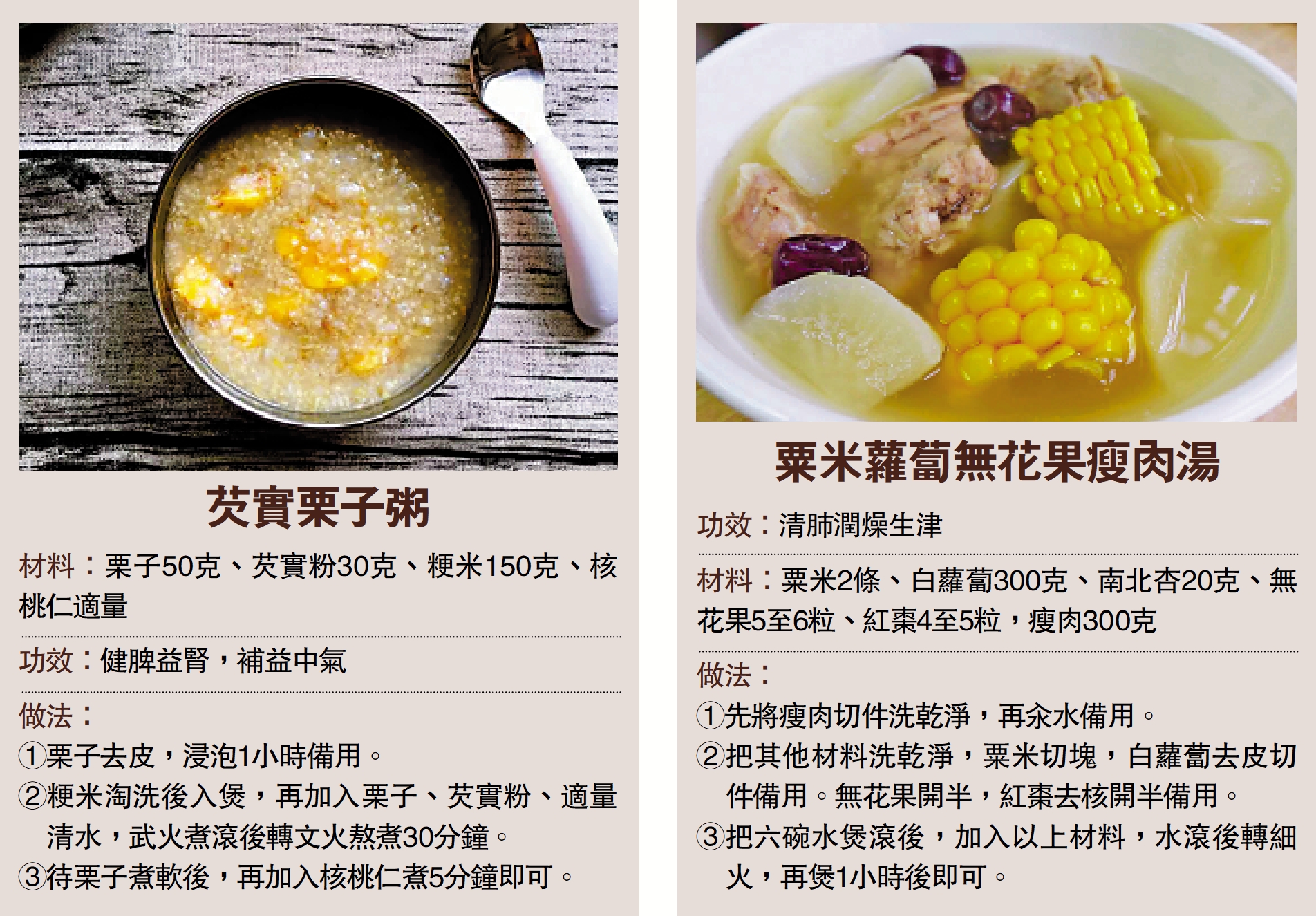 　　圖：「小雪」養生 防寒養腎