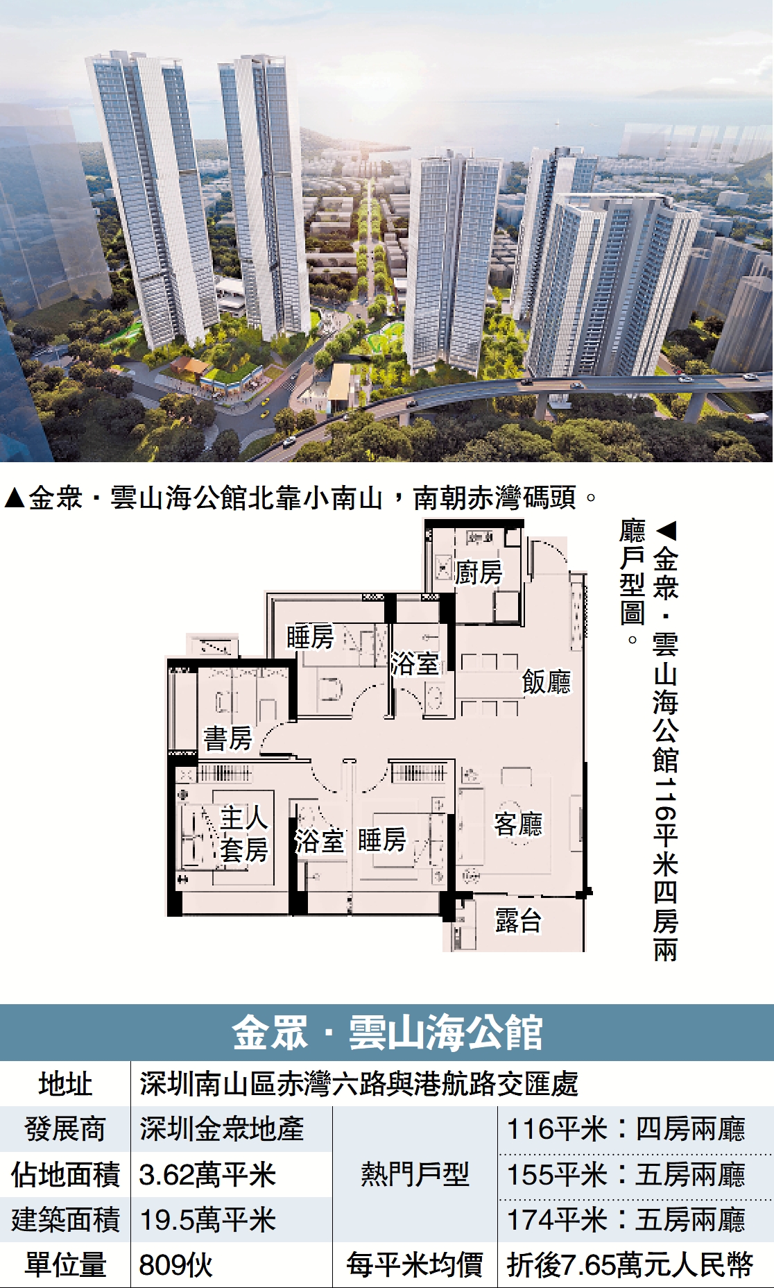 　　圖：金眾·雲山海公館