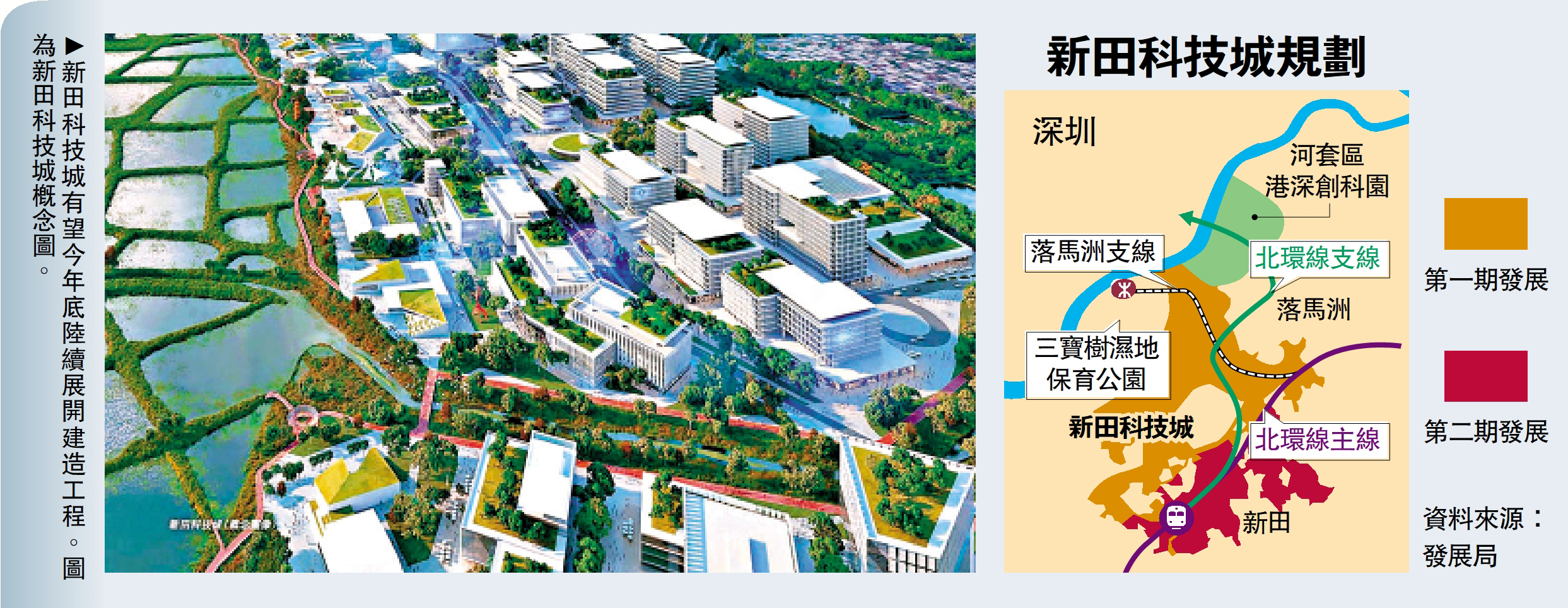 　　圖：新田科技城有望今年底陸續展開建造工程。圖為新田科技城概念圖。