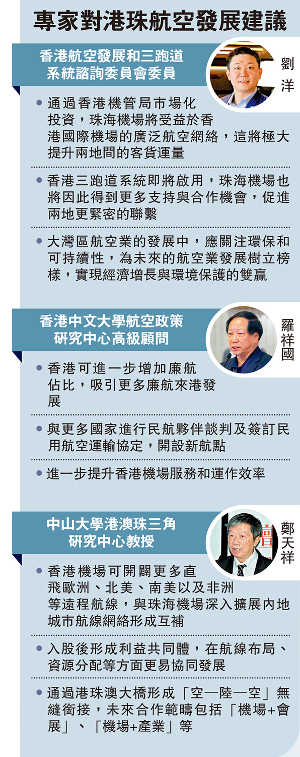 　　圖：專家對港珠航空發展建議