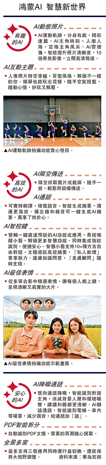 鴻蒙AI 智慧新世界- 大公報