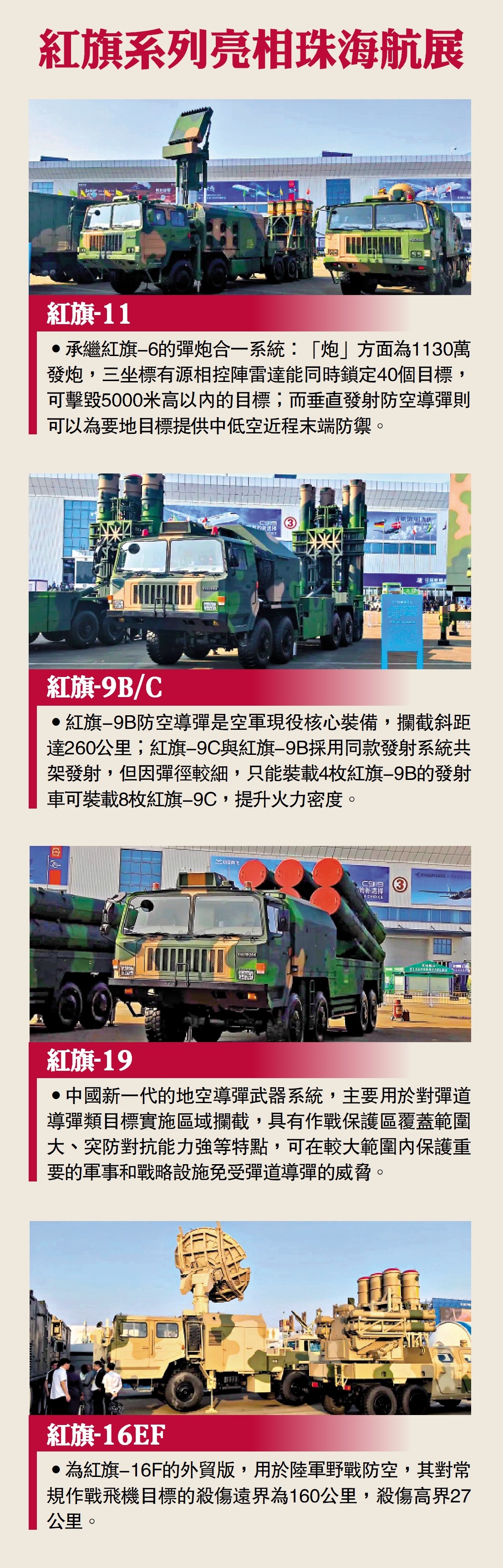 　　圖：紅旗系列亮相珠海航展
