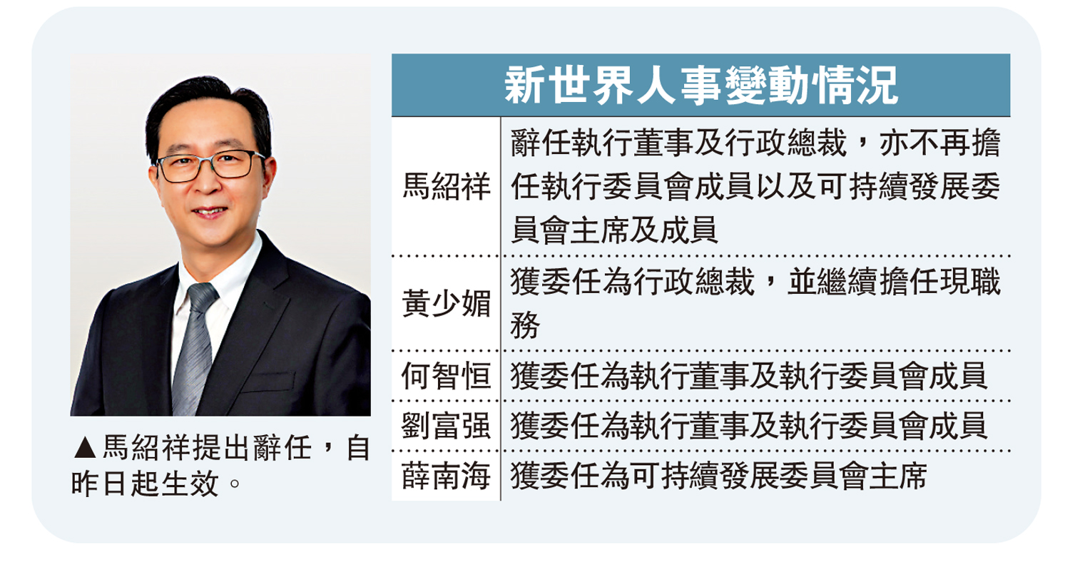　　圖：馬紹祥提出辭任，自昨日起生效。