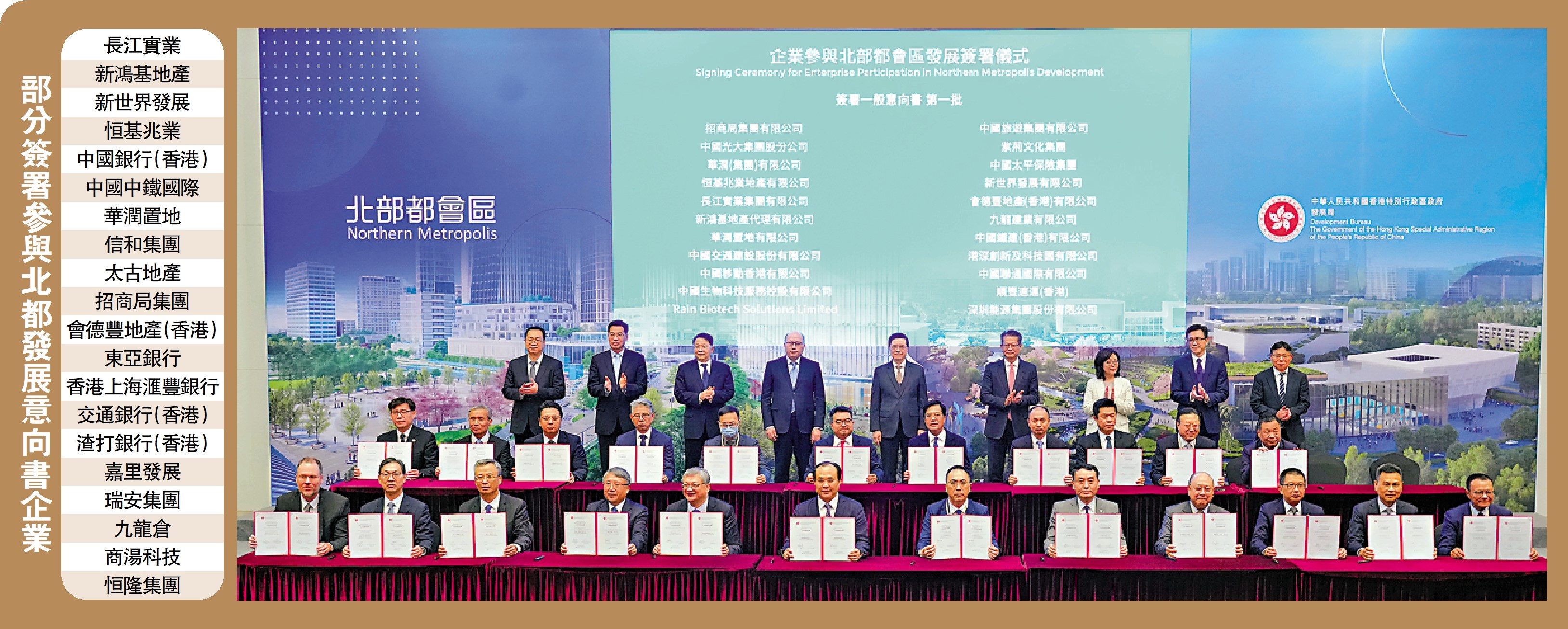 　　圖：85間企業代表昨日簽署北都發展意向書，特首李家超與中央政府駐港聯絡辦主任鄭雁雄等出席見證。\大公報記者麥潤田攝
