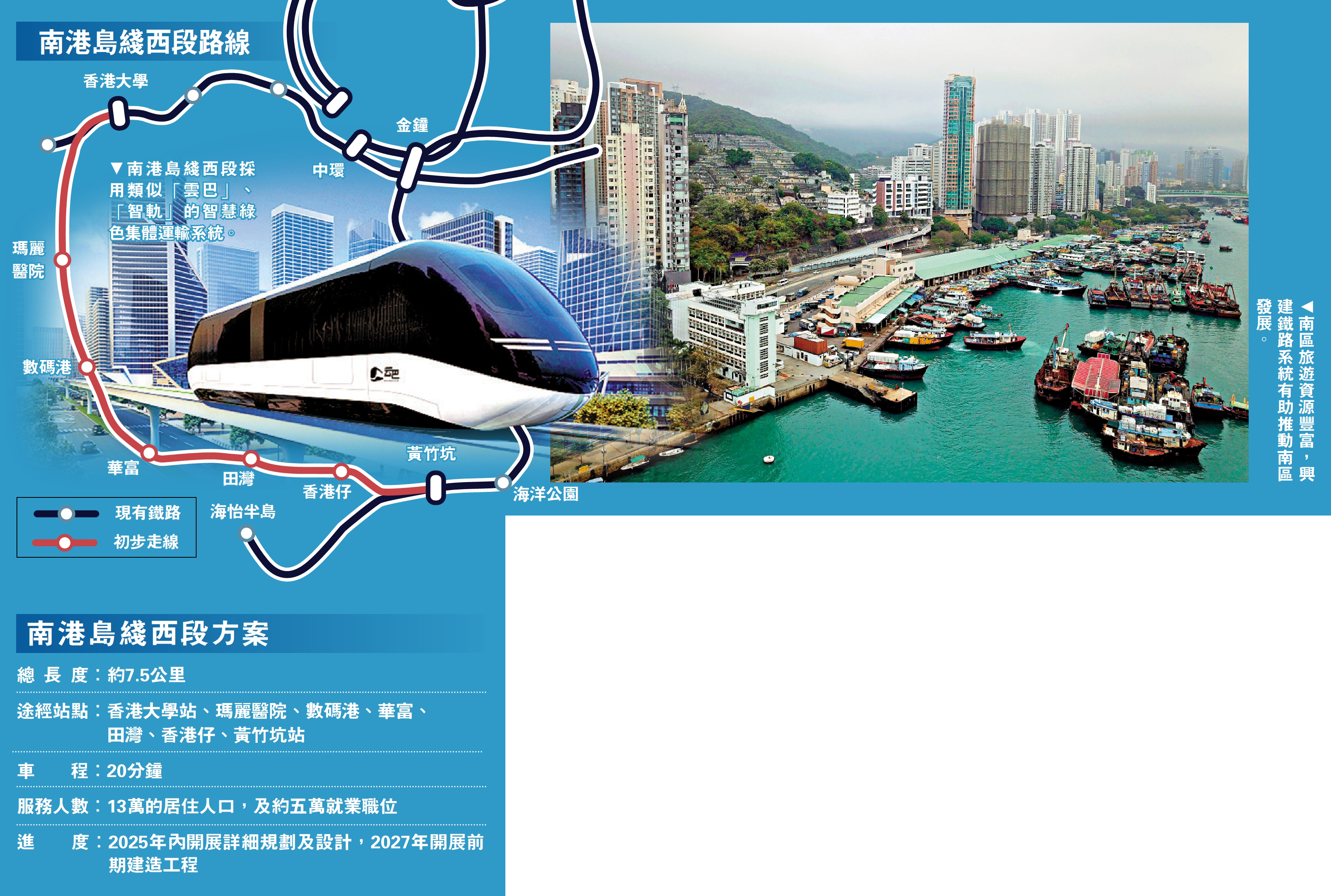 　　圖：南區旅遊資源豐富，興建鐵路系統有助推動南區發展。