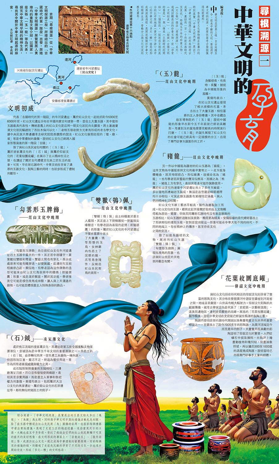 　　圖：中華文明的孕育