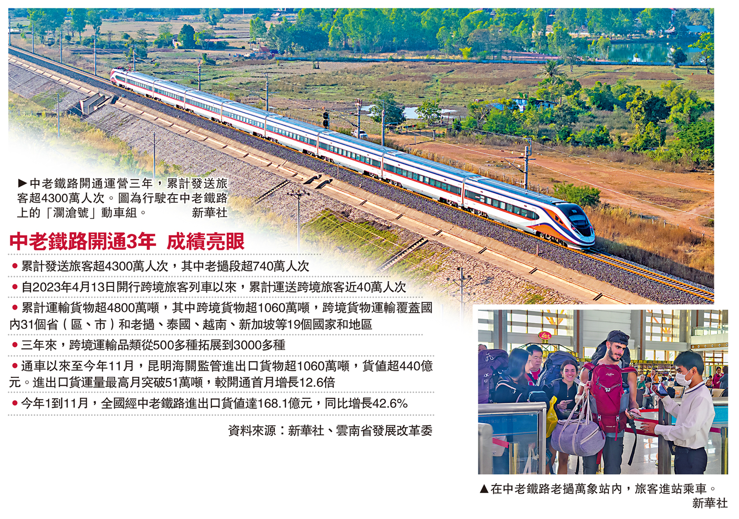　　上圖：中老鐵路開通運營三年，累計發送旅客超4300萬人次。圖為行駛在中老鐵路上的「瀾滄號」動車組。下圖：在中老鐵路老撾萬象站內，旅客進站乘車。\新華社