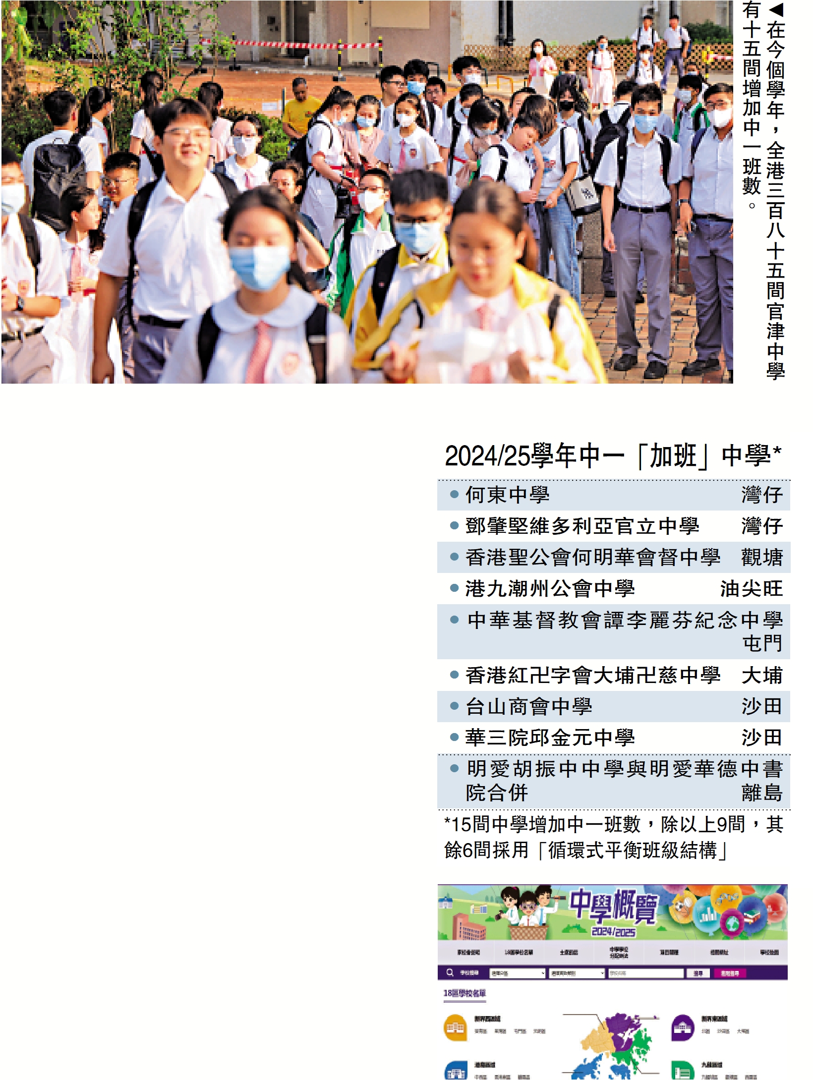 　　圖：在今個學年，全港三百八十五間官津中學有十五間增加中一班數。