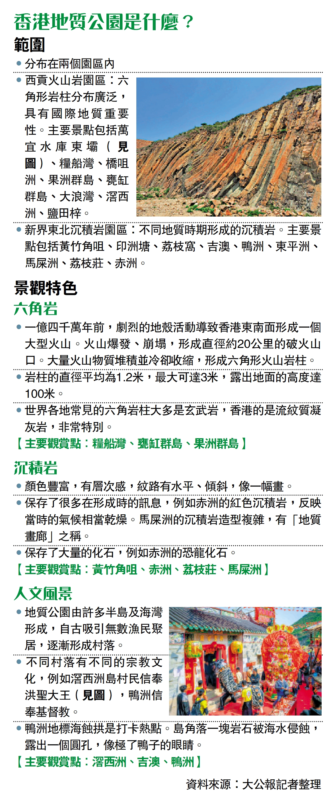 　　圖：香港地質公園是什麼？