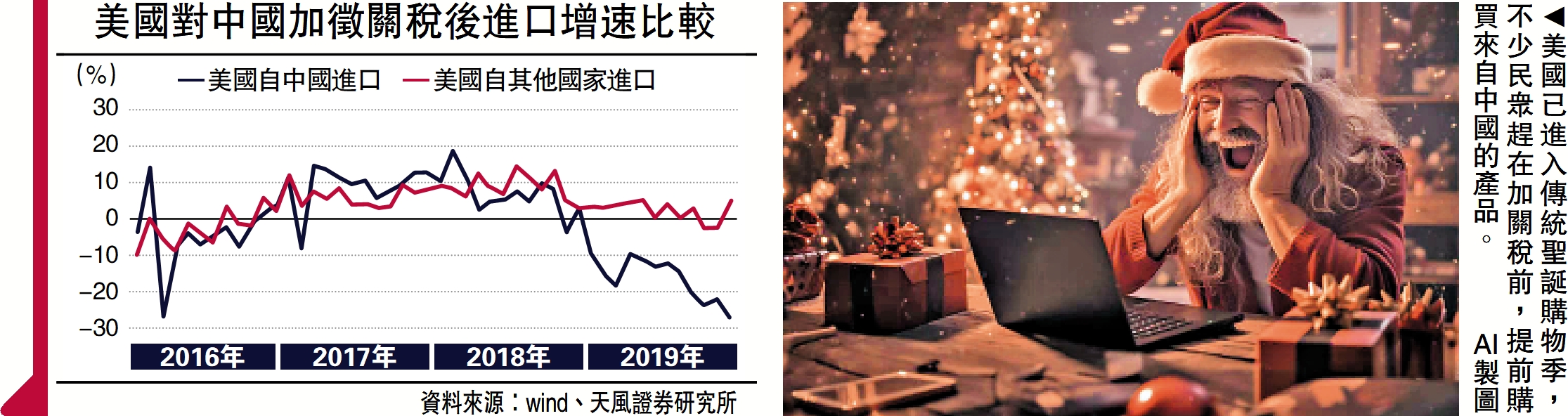 一點靈犀/中國製造搶出口美消費者狂剁手李靈修- 大公報