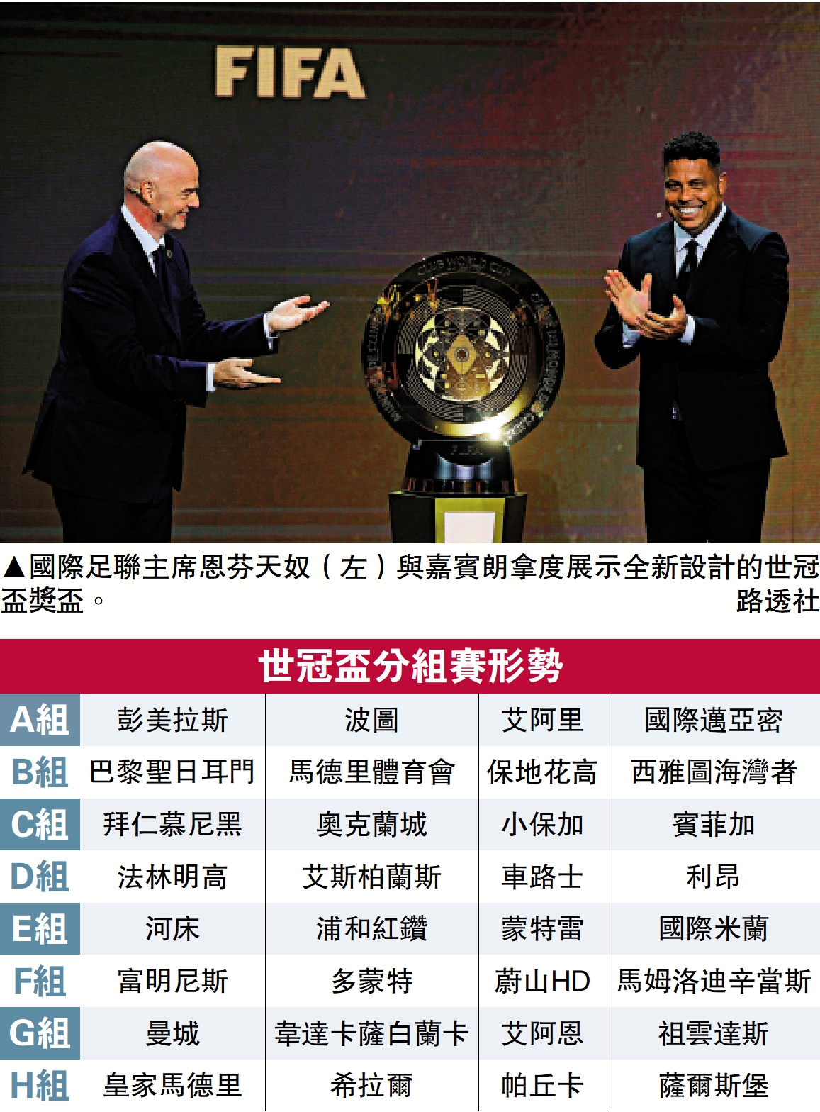 　　圖：國際足聯主席恩芬天奴（左）與嘉賓朗拿度展示全新設計的世冠盃獎盃。\路透社