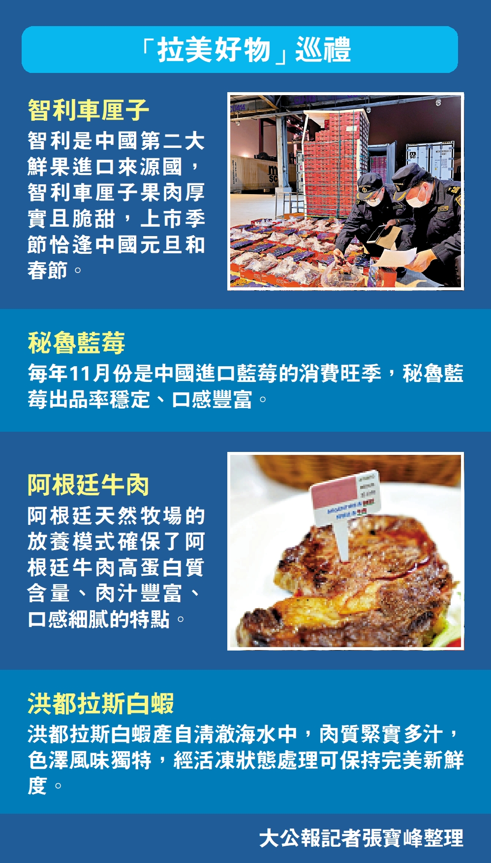 　　圖：「拉美好物」巡禮