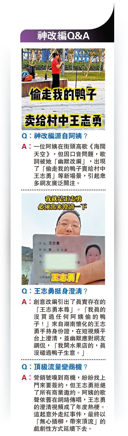 　　圖：神改編Q&A