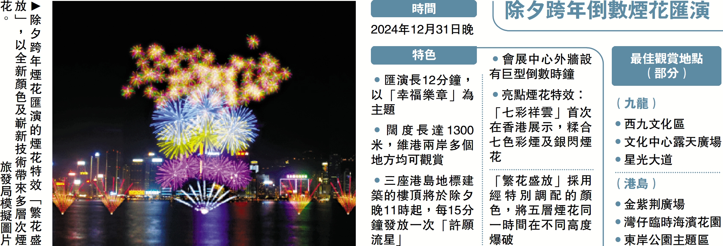 　　圖：除夕跨年煙花匯演的煙花特效「繁花盛放」，以全新顏色及嶄新技術帶來多層次煙花。\旅發局模擬圖片