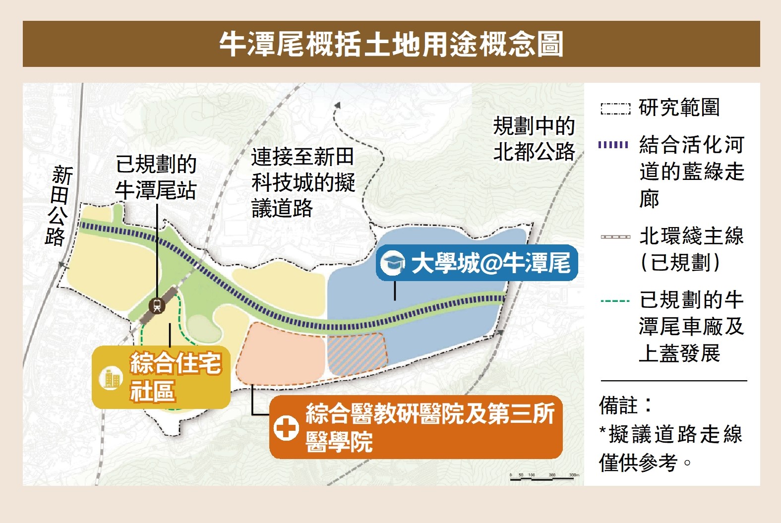 　　圖：牛潭尾概括土地用途概念圖