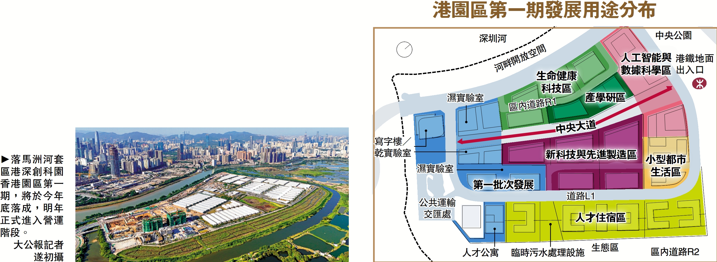 　　圖：落馬洲河套區港深創科園香港園區第一期，將於今年底落成，明年正式進入營運階段。\大公報記者遂初攝