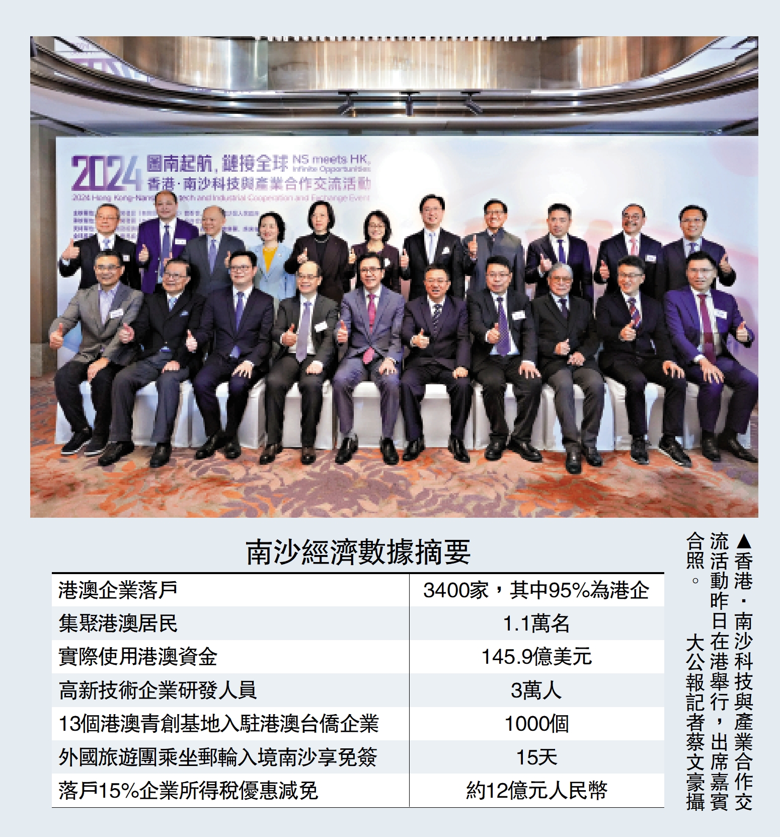 　　圖：香港·南沙科技與產業合作交流活動昨日在港舉行，出席嘉賓合照。\大公報記者蔡文豪攝