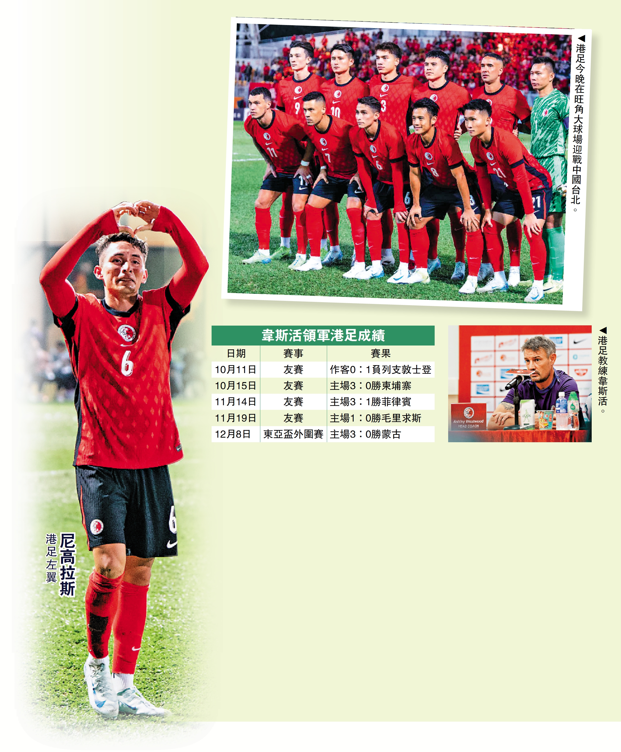 　　圖：港足今晚在旺角大球場迎戰中國台北。