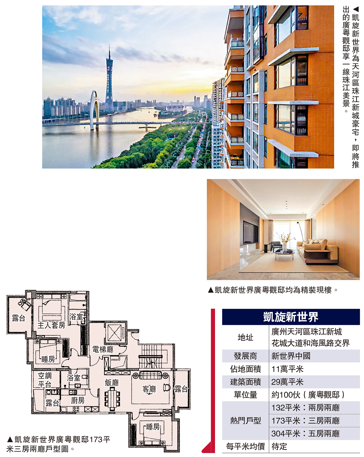 　　圖：凱旋新世界