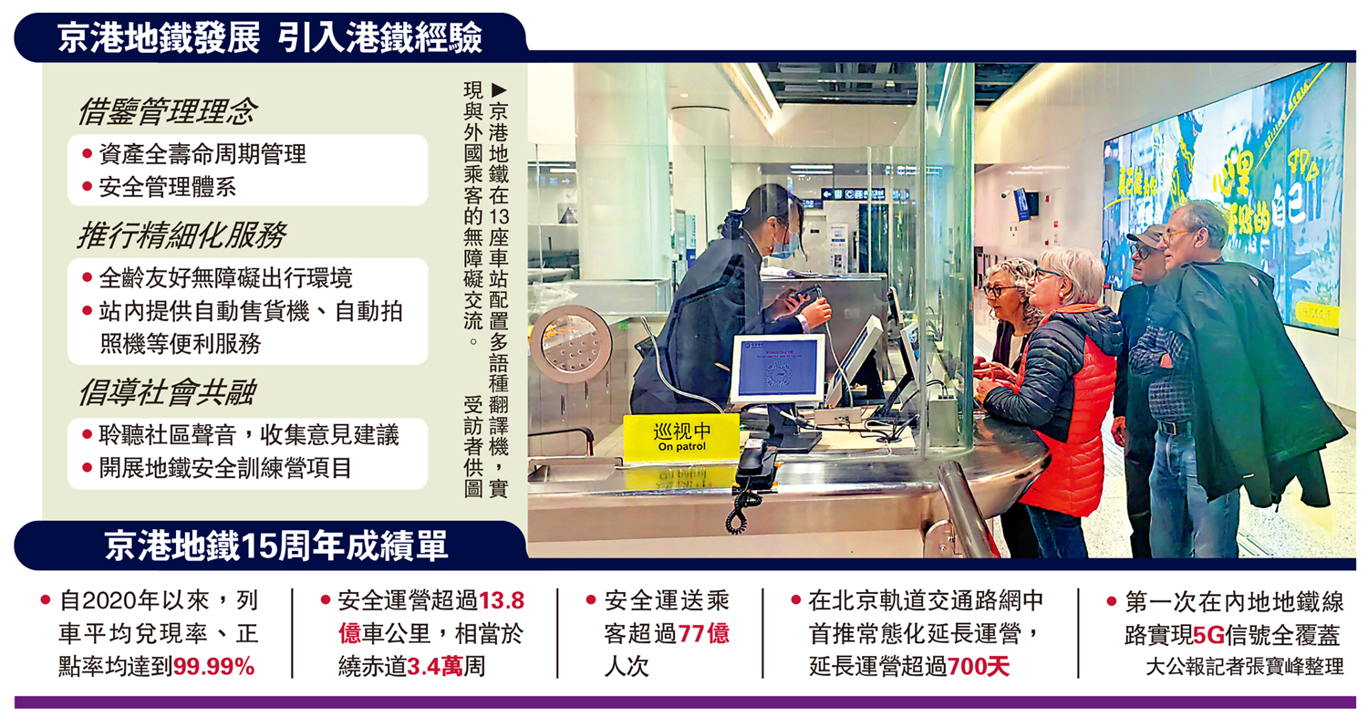 　　圖：京港地鐵在13座車站配置多語種翻譯機，實現與外國乘客的無障礙交流。\受訪者供圖