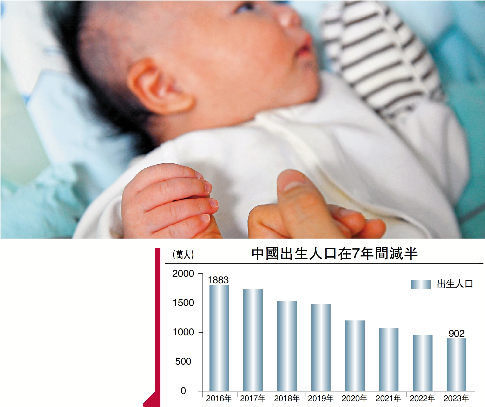 　　圖：靈活的工作安排，有助緩解育兒壓力，可帶來鼓勵生育的效果。