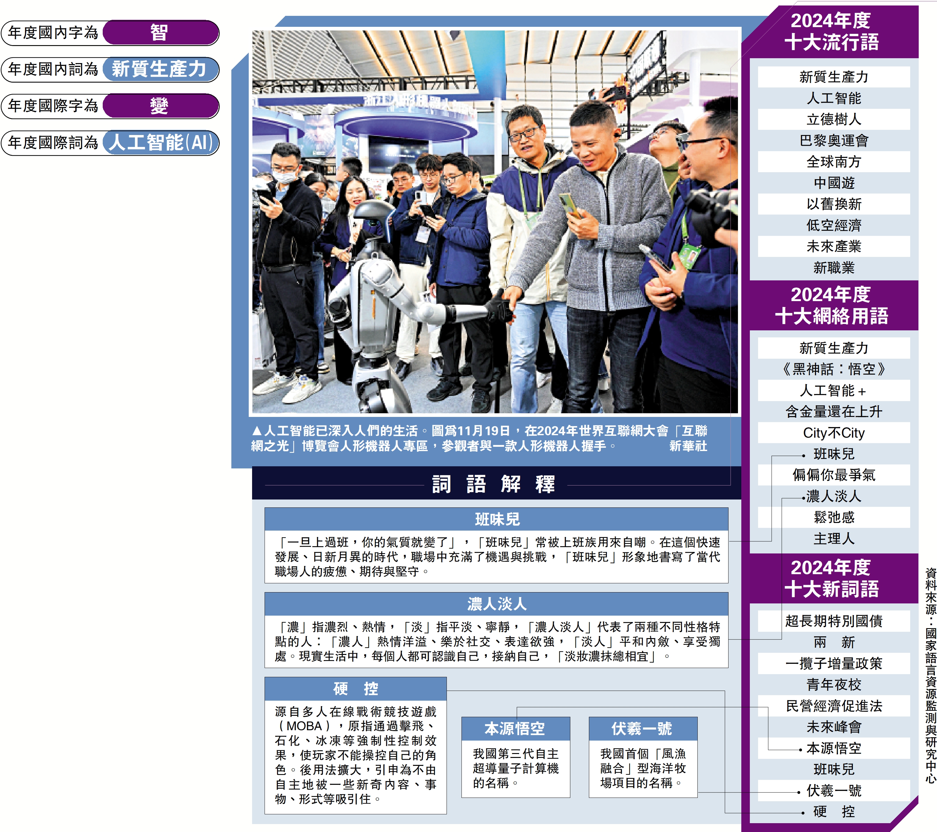 　　圖：人工智能已深入人們的生活。圖為11月19日，在2024年世界互聯網大會「互聯網之光」博覽會人形機器人專區，參觀者與一款人形機器人握手。\新華社