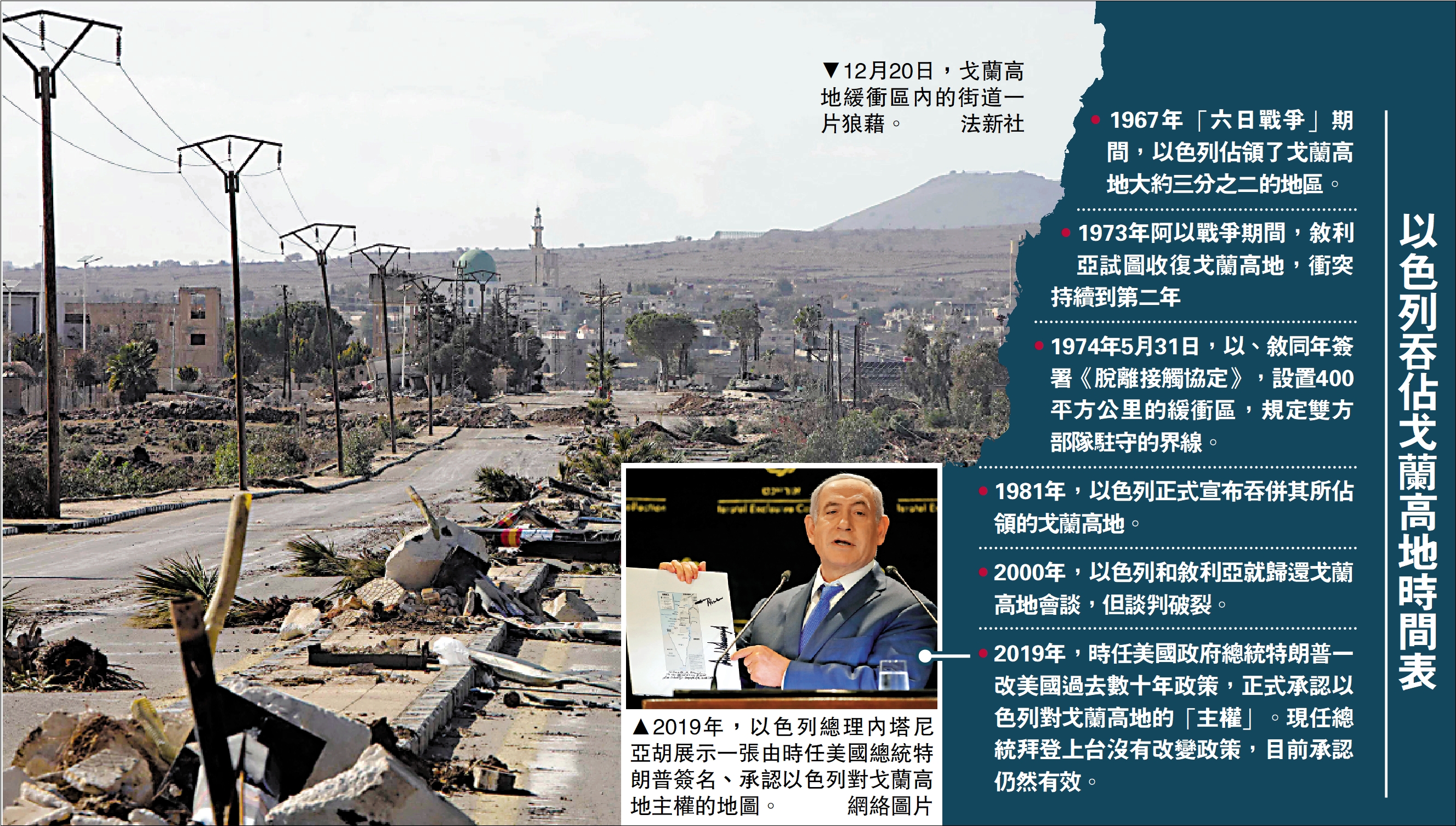 　　圖：2019年，以色列總理內塔尼亞胡展示一張由時任美國總統特朗普簽名、承認以色列對戈蘭高地主權的地圖。/網絡圖片