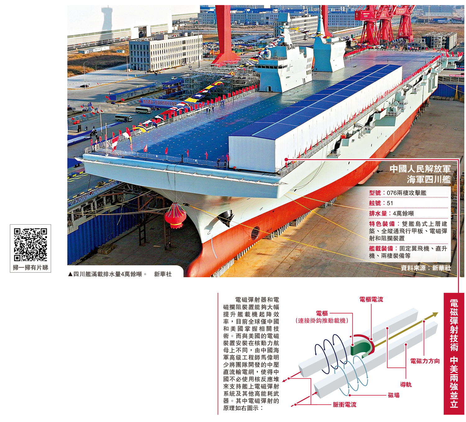　　圖：四川艦滿載排水量4萬餘噸。\新華社