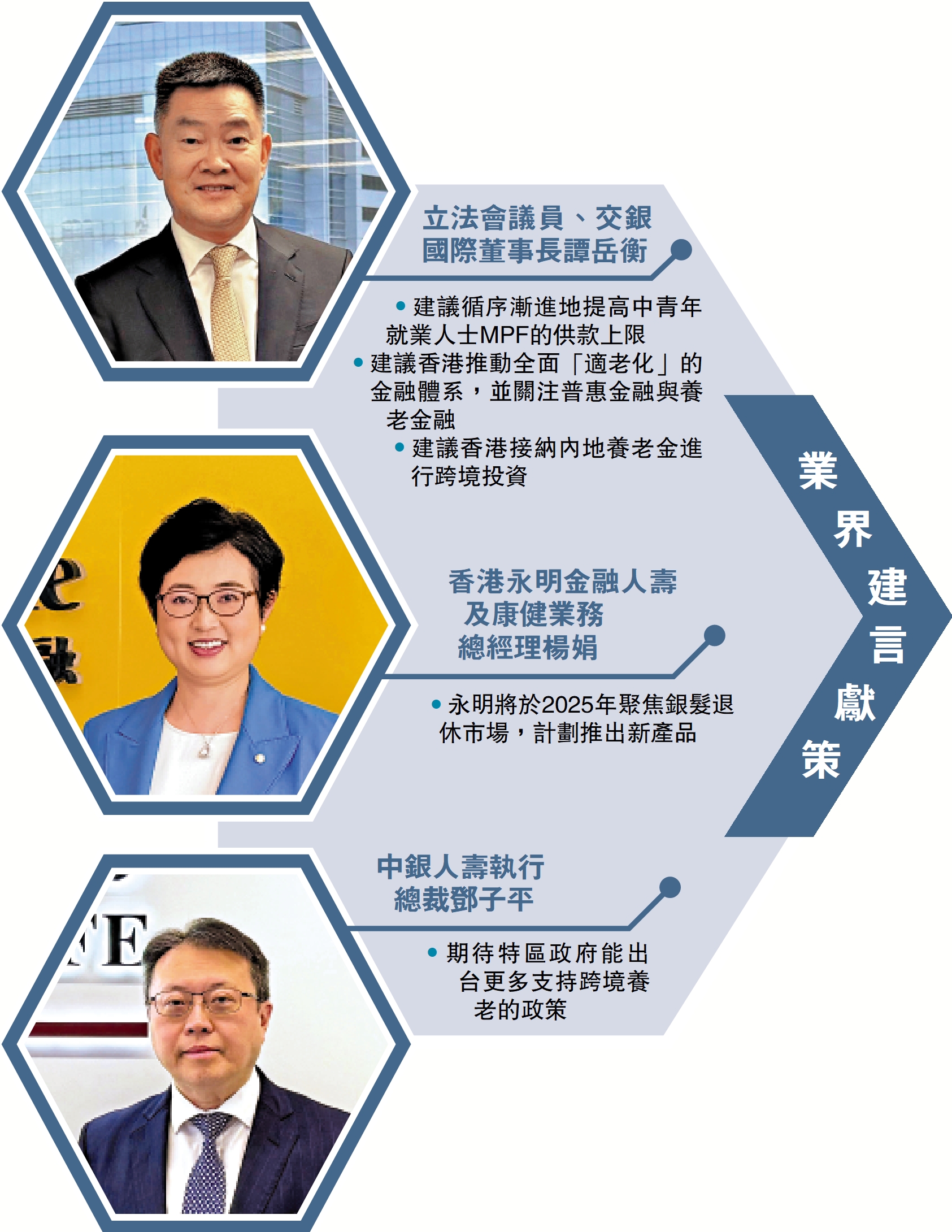 圖:業界建言獻策