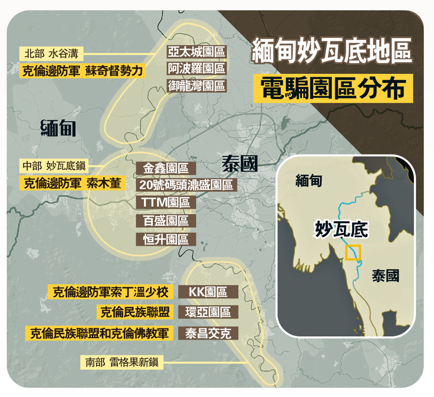 圖:緬甸妙瓦底地區電騙園區分布