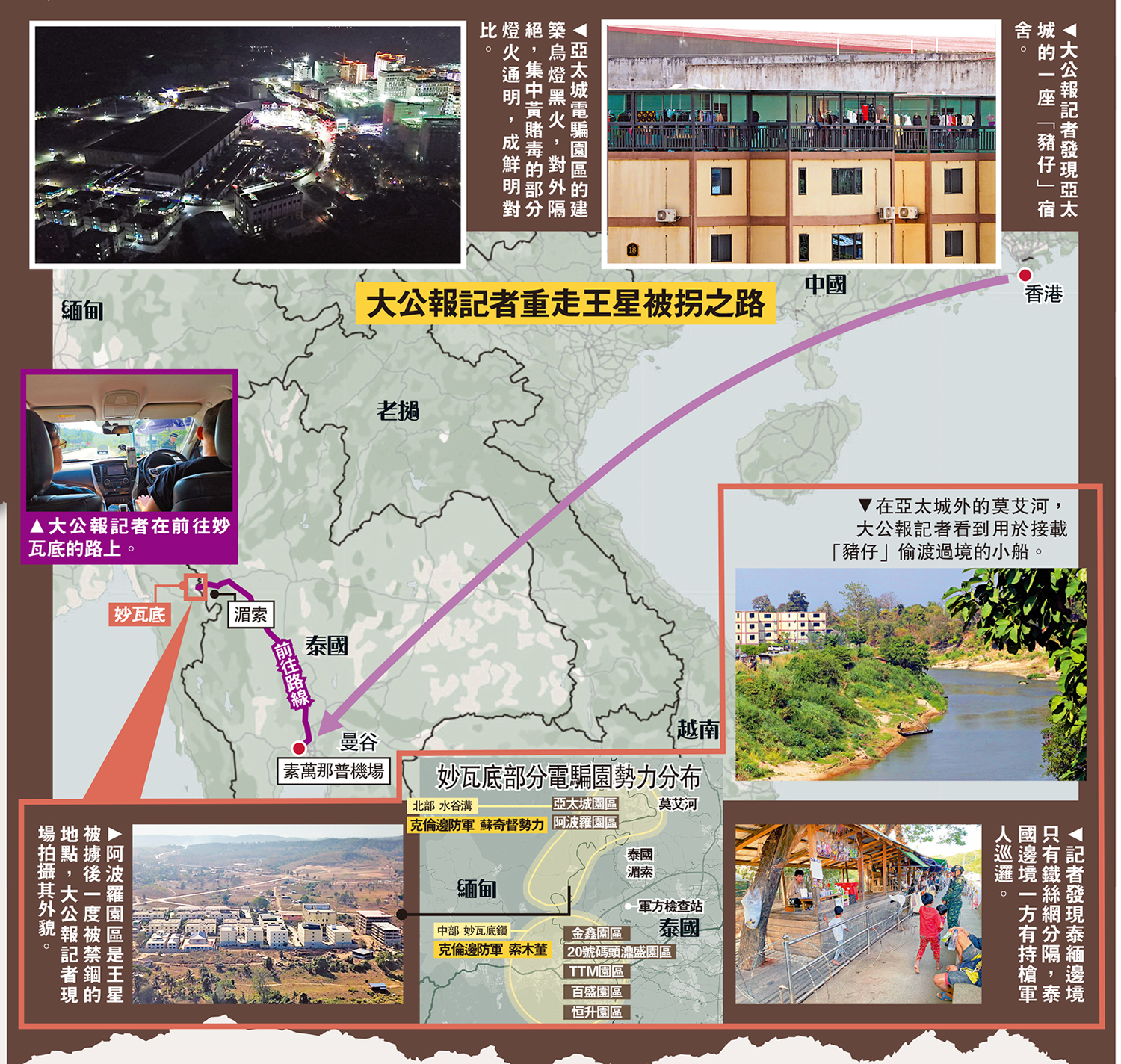 　　圖：大公報記者重走王星被拐之路
