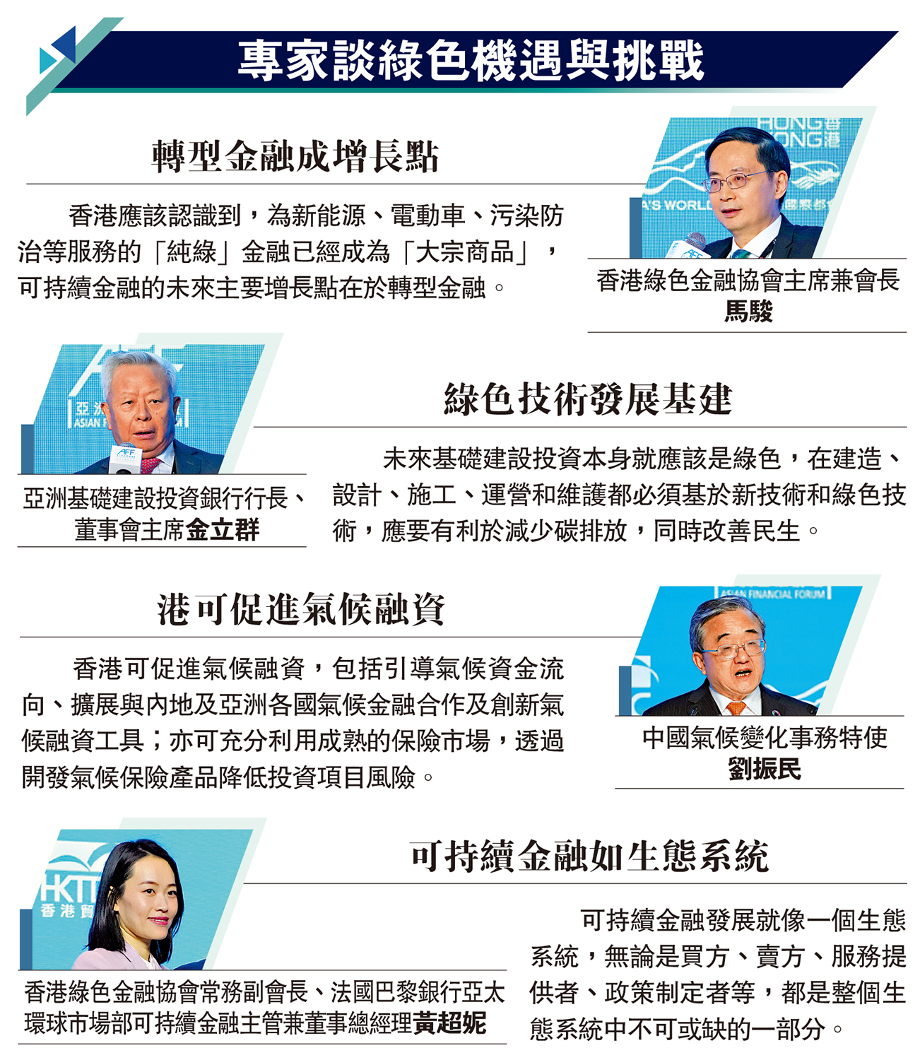 圖:專家談綠色機遇與挑戰