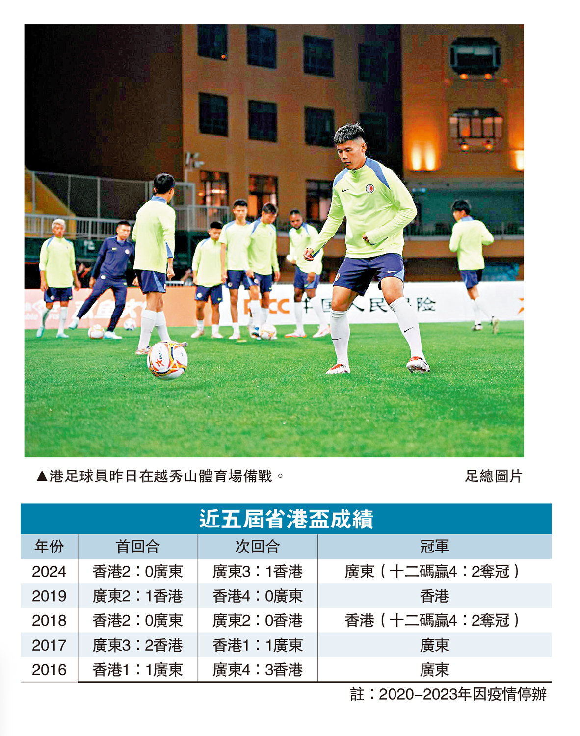 圖:港足球員昨日在越秀山體育場備戰。\足總圖片